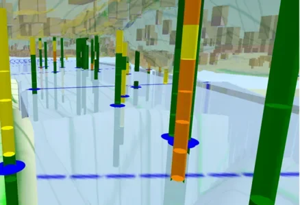 3D-modell av grundvattendata
