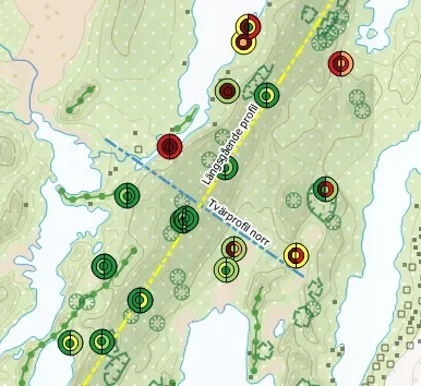 Sammanställning av flertal parametrar på karta